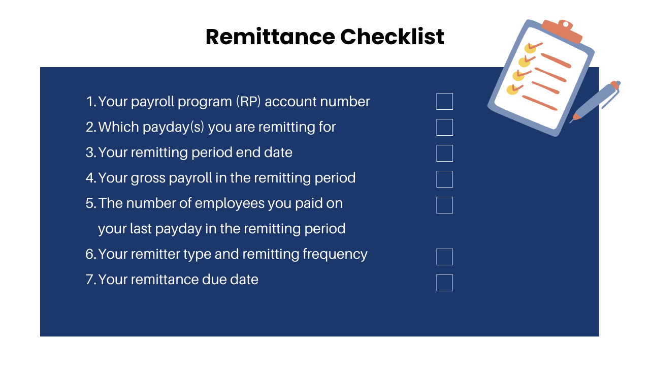 CRA remittance checklist